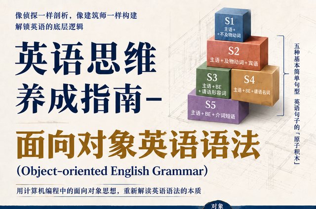 《面向对象英语语法》封面 · 邓福璋著